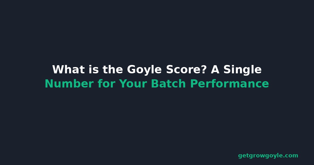 What is the Goyle Score? A Single Number for Your Batch Performance