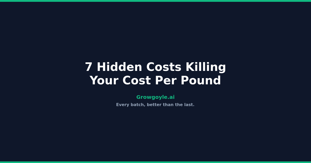 The 7 Hidden Costs Killing Your Cost Per Pound