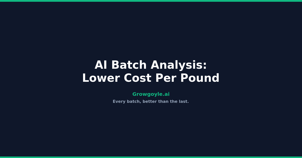 AI Batch Analysis: How to Use Every Run to Lower Your Cost Per Pound