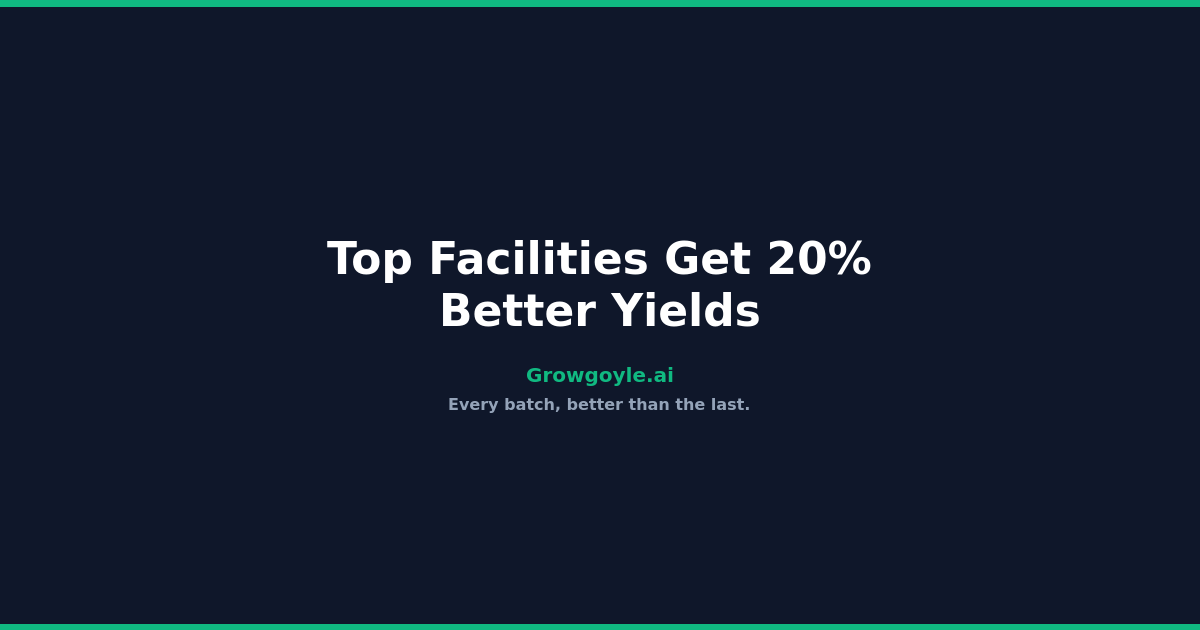 How Top Facilities Get 20% Better Yields from the Same Genetics