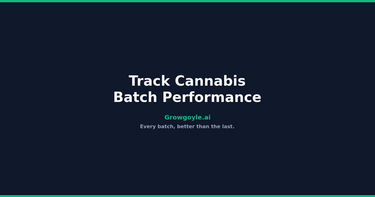 How to Track Cannabis Batch Performance (Without Drowning in Spreadsheets)