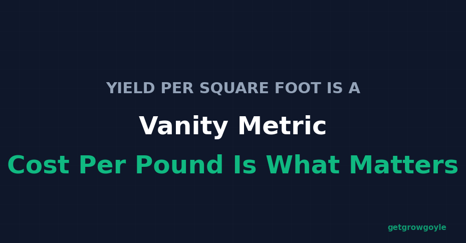 Why Yield Per Square Foot Is a Vanity Metric (Cost Per Pound Is What Matters)
