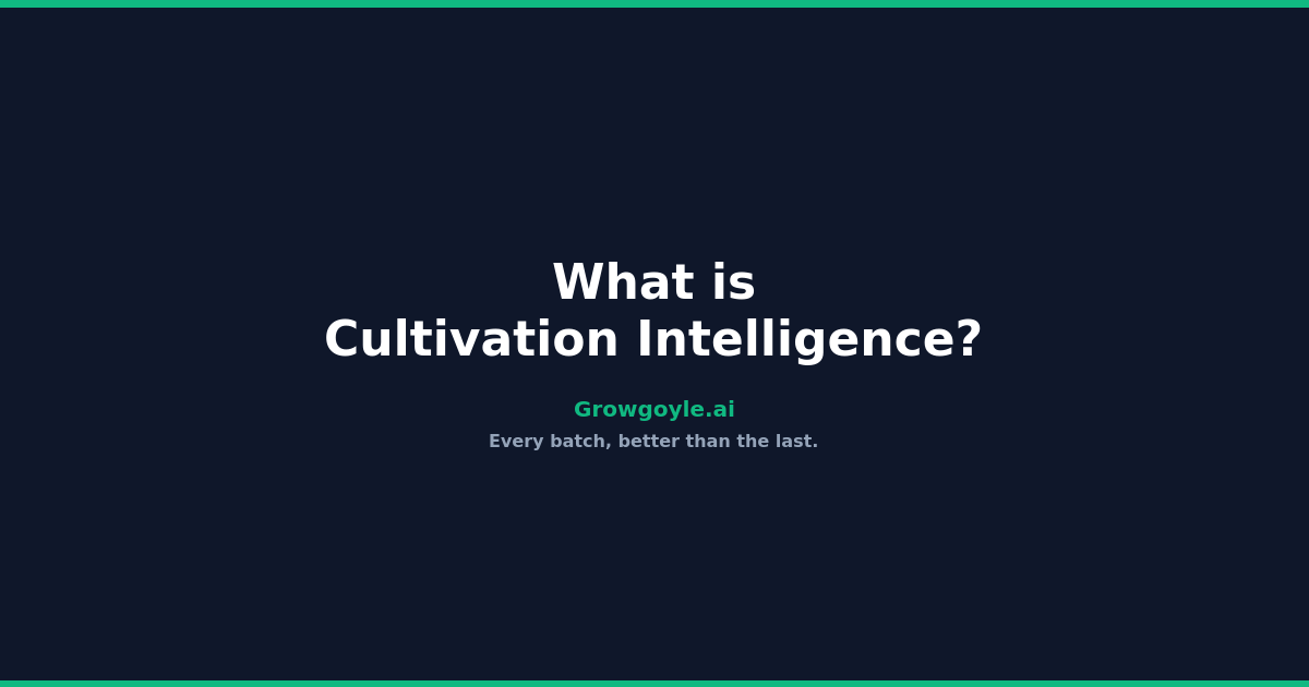 What is Cultivation Intelligence? The New Category Beyond Dashboards and Compliance