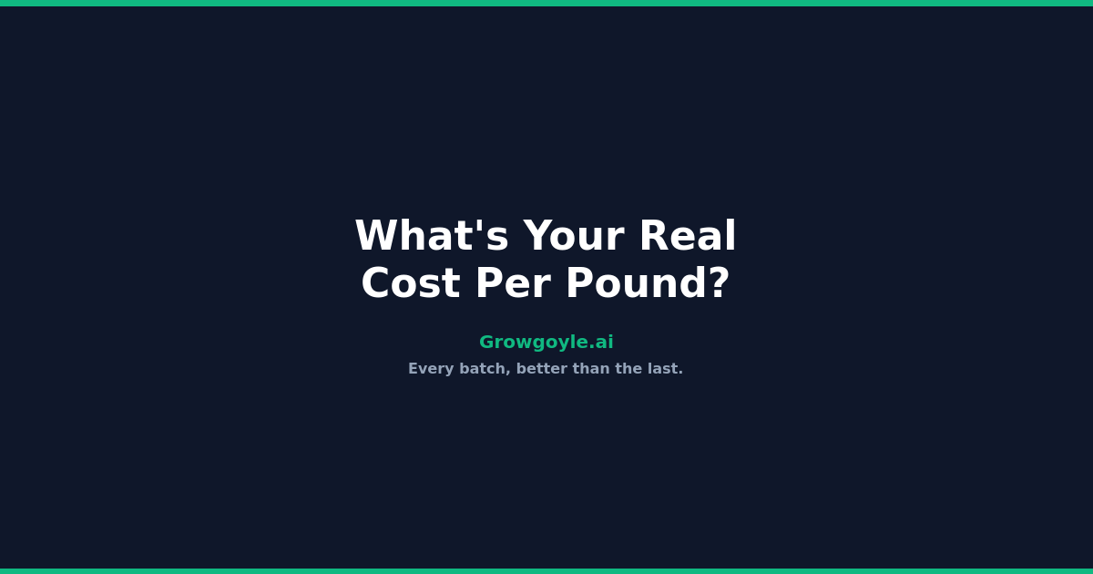 What’s Your Real Cost Per Pound? Most Growers Don’t Actually Know