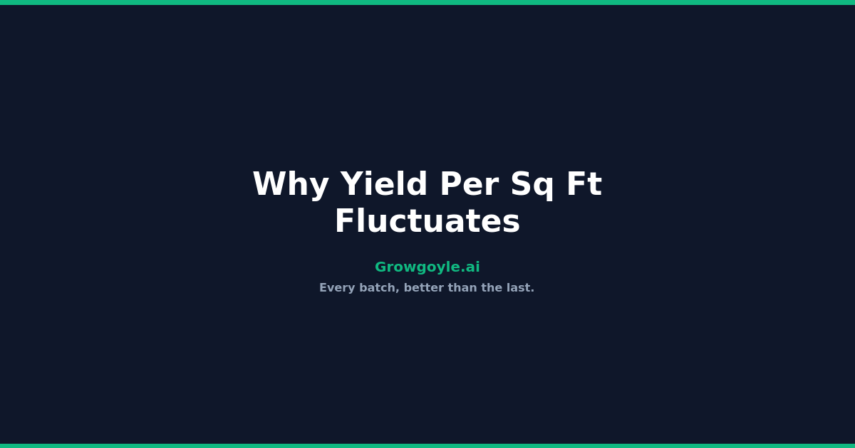 Why Your Yield Per Square Foot Fluctuates (And What It’s Really Costing You)