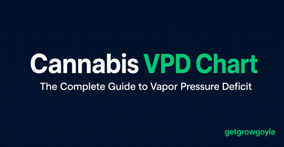Cannabis VPD chart - complete guide to vapor pressure deficit