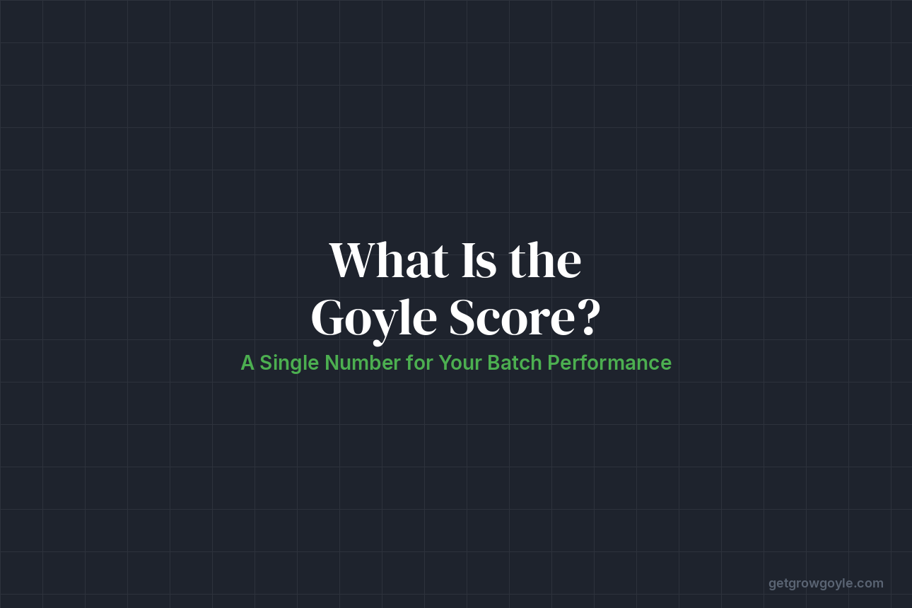 What is the Goyle Score? A Single Number for Your Batch Performance