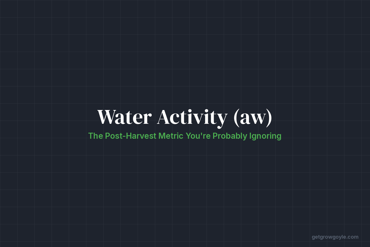 Cannabis Water Activity (aw): The Post-Harvest Metric You’re Probably Ignoring