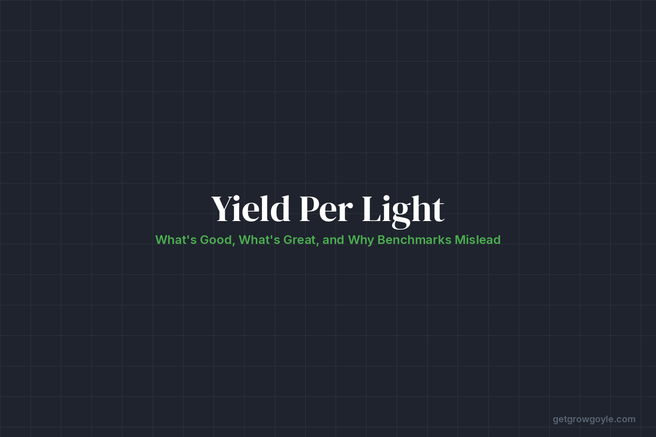 Cannabis Yield Per Light: What’s Good, What’s Great, and Why Benchmarks Are Misleading