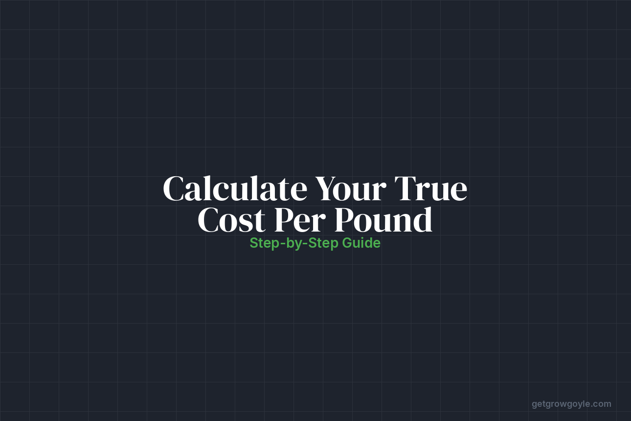 How to Calculate Your True Cost Per Pound (Step-by-Step)