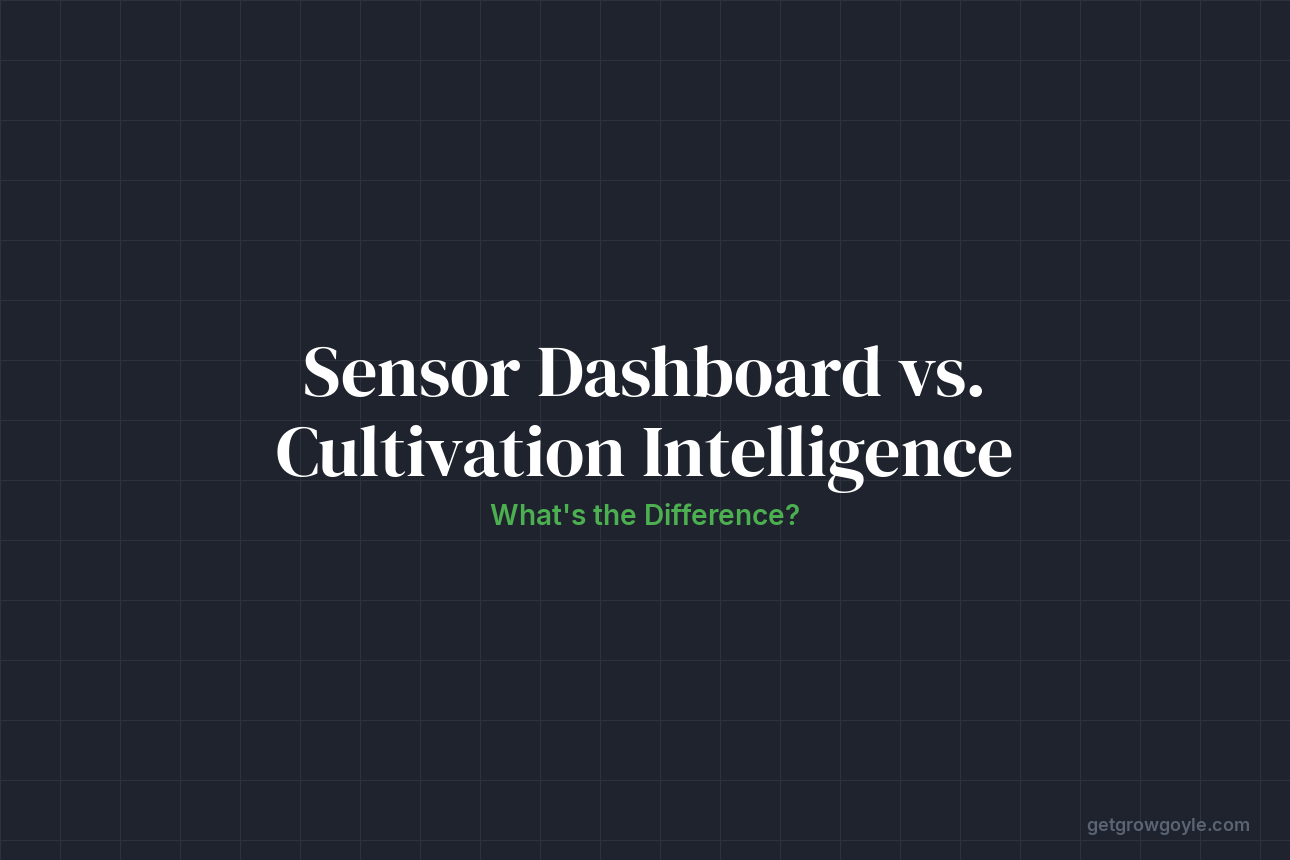 Sensor Dashboard vs. Cultivation Intelligence: What’s the Difference?