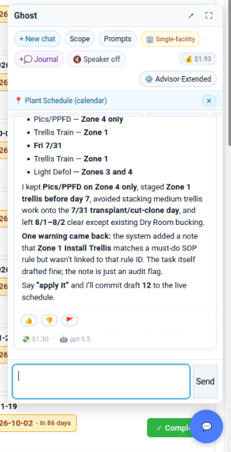 Ghost schedule response with 24 planned cultivation activities