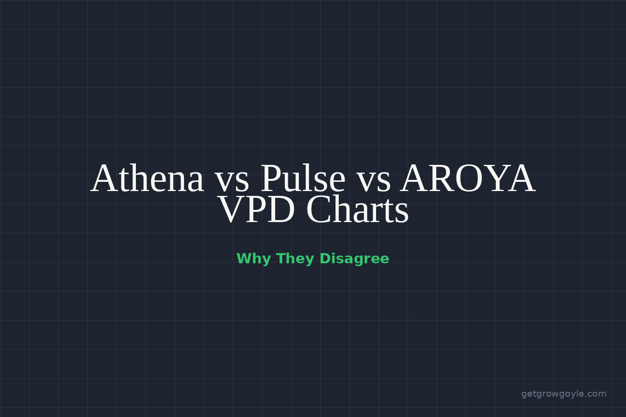 Athena vs Pulse vs AROYA VPD Charts: Why They Disagree