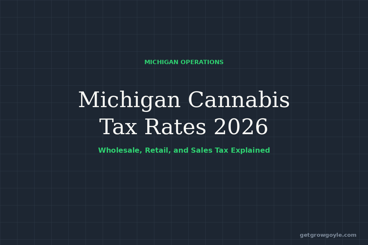 Michigan Cannabis Tax Rates 2026, Explained