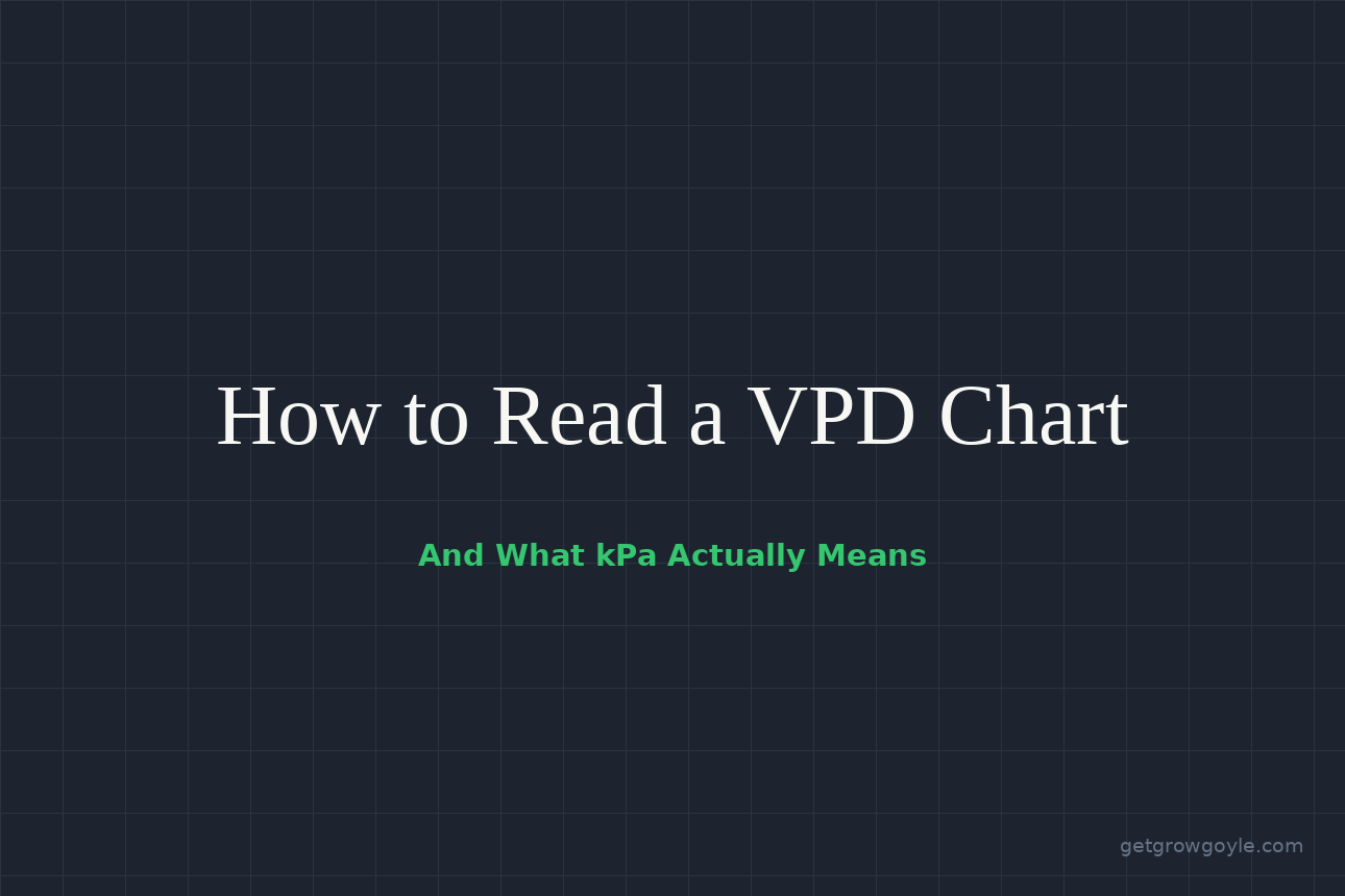 How to Read a VPD Chart (and What kPa Actually Means)