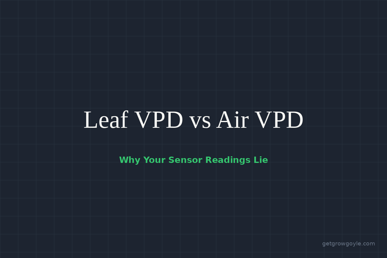 Leaf VPD vs Air VPD: Why Your Sensor Readings Lie