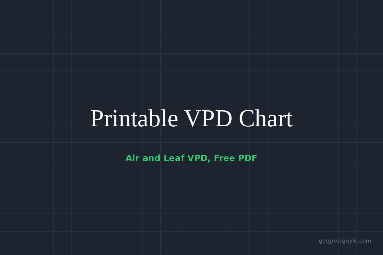 Printable VPD Chart: Air and Leaf VPD (Free PDF)