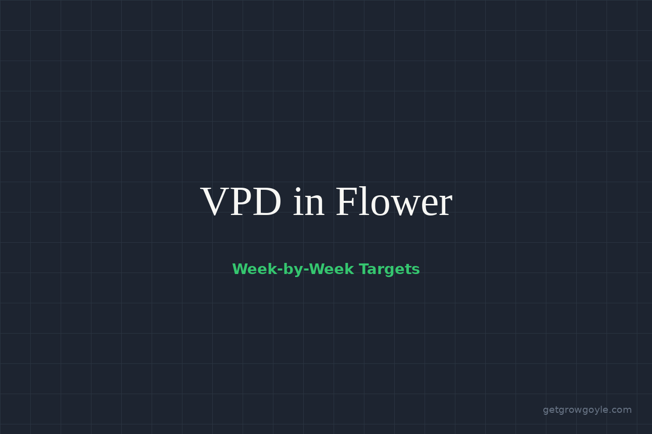 VPD in Flower: Week-by-Week Targets