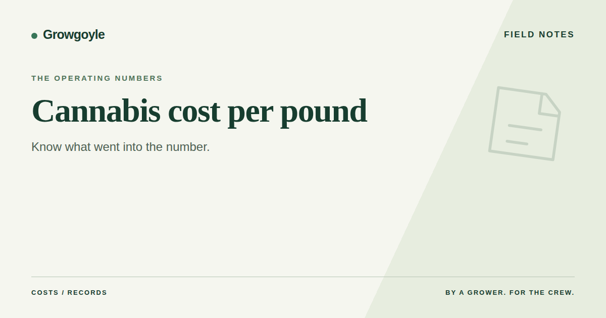 Cannabis Cost Per Pound: The Complete Guide to Actually Lowering It