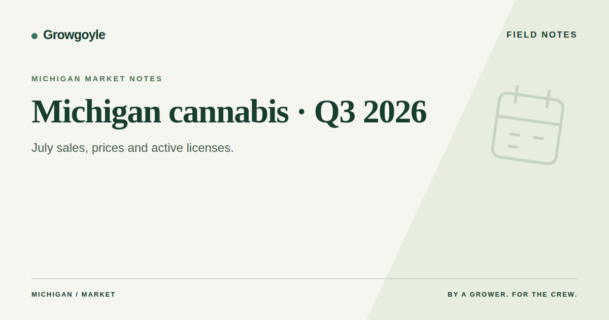 Michigan Cannabis Market Q3 2026: Prices, Licenses, and What Operators Need to Know