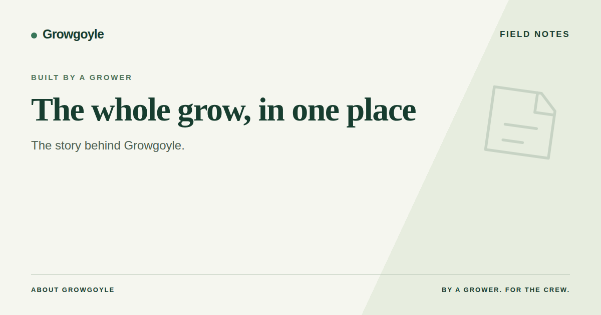 The whole grow, in one place. The story behind Growgoyle.
